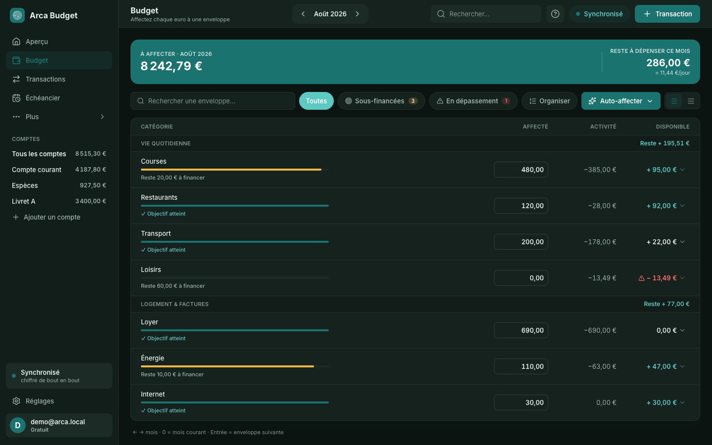 Tableau de budget Arca avec la bannière « À affecter » et les enveloppes