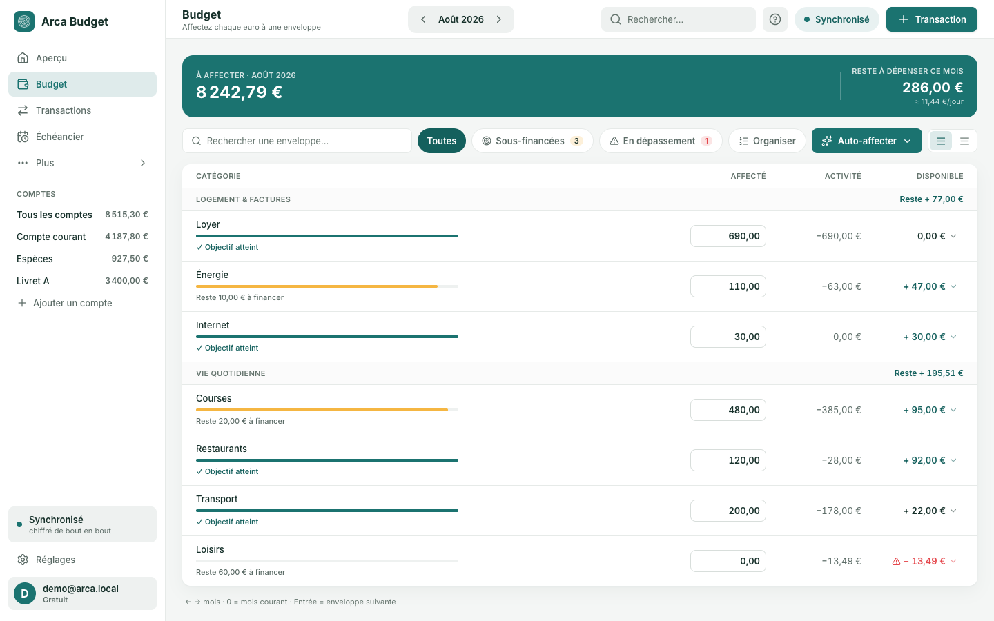 Tableau de budget Arca avec la bannière « À affecter » et les enveloppes